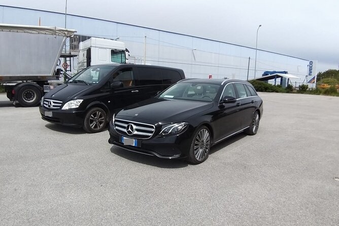Milan to Florence - Round-Trip Private Transfer - Key takeaways before you book
