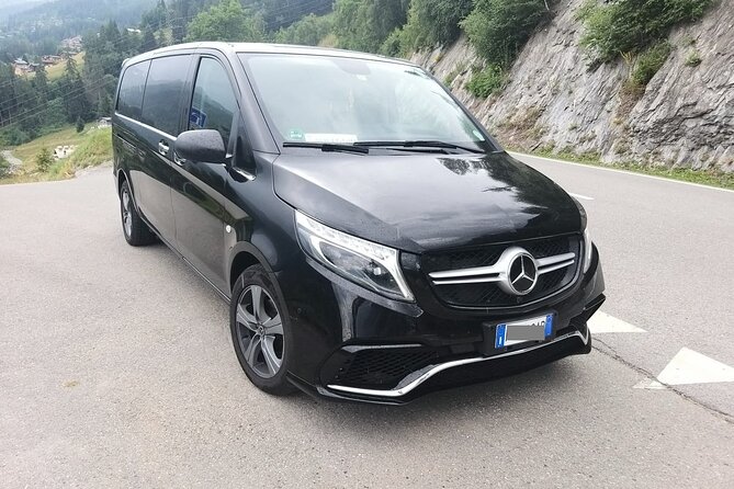 Milan to Florence - Round-Trip Private Transfer - One-way vs round-trip options, and why it matters