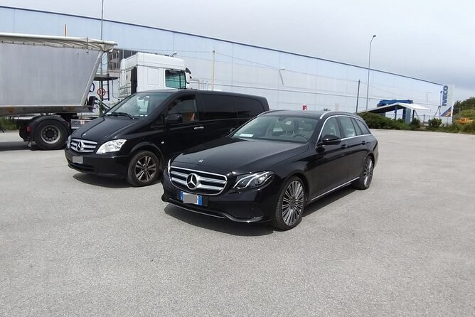 Milan to Genoa - Departure Private Transfer - Should You Book This Milan to Genoa Private Transfer?